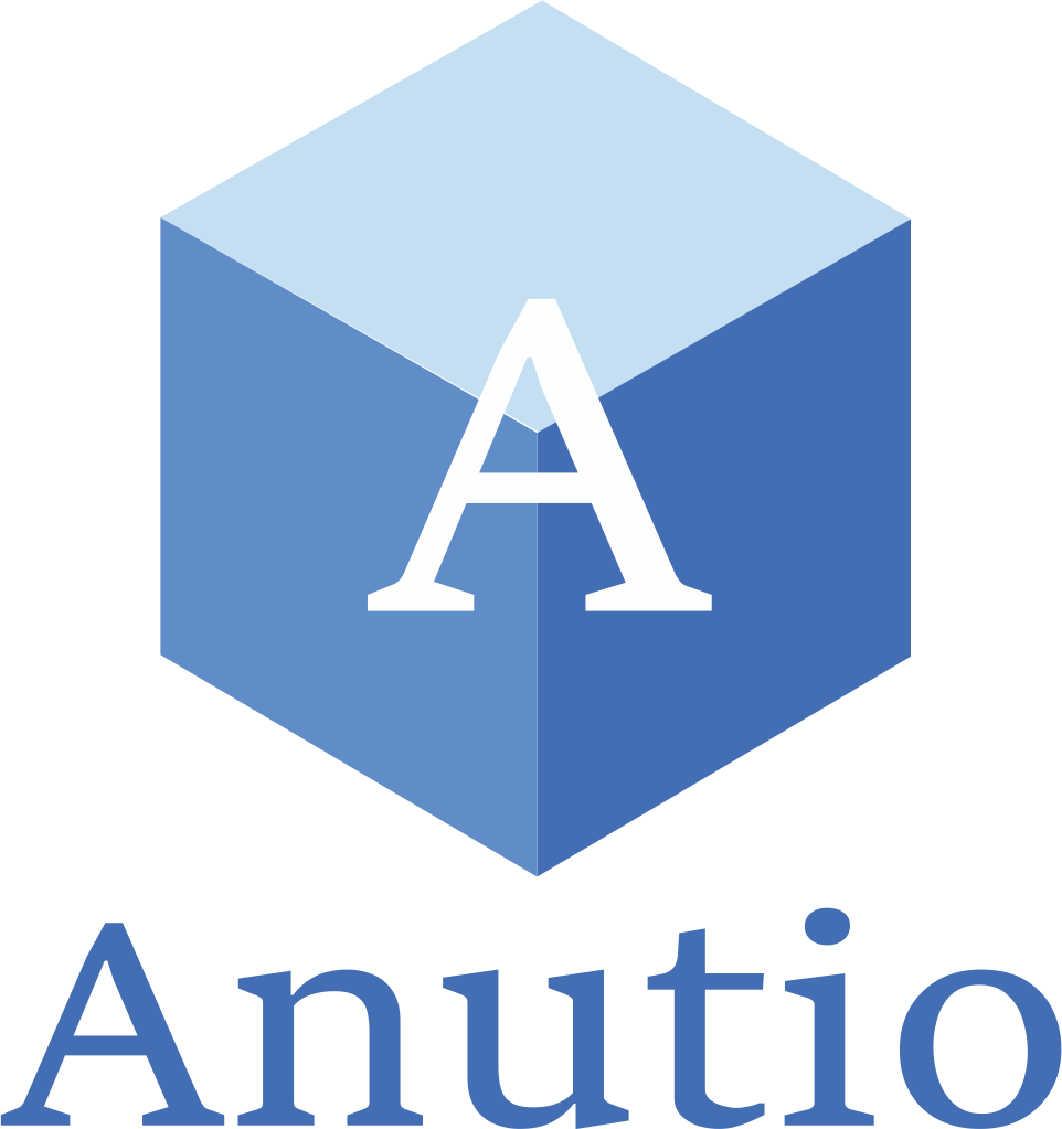 Visit Anutio Website