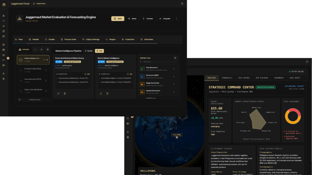 Juggernaut Labs is changing how teams build using AI