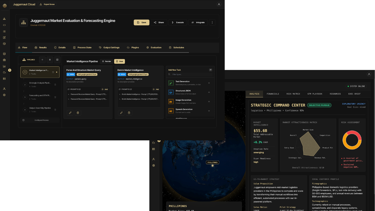 Juggernaut Labs is changing how teams build using AI